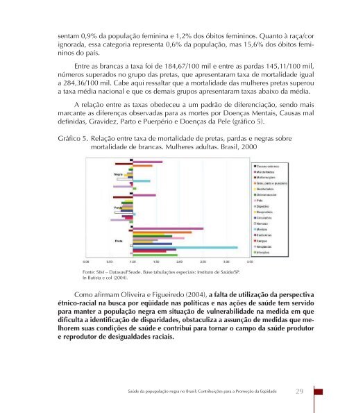 SaÃºde da populaÃ§Ã£o negra no Brasil: contribuiÃ§Ãµes para