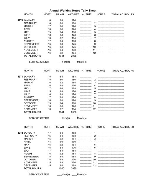 Annual Working Hours Tally Sheet