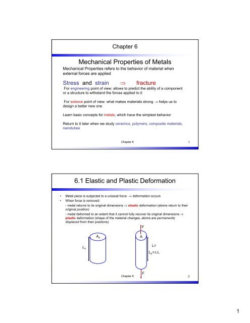 Mechanical Properties of Metals 6.1 Elastic and Plastic Deformation