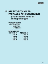 18. MULTI-TYPE(V MULTI) PACKAGED AIR-CONDITIONER Split ...