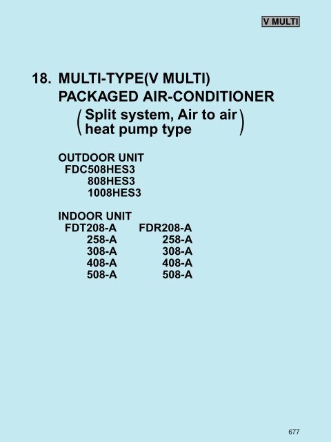 18. MULTI-TYPE(V MULTI) PACKAGED AIR-CONDITIONER Split ...