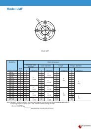 Linear Bushing