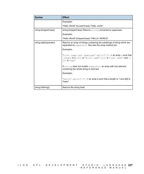 ILOG OPL Development Studio Language Reference Manual