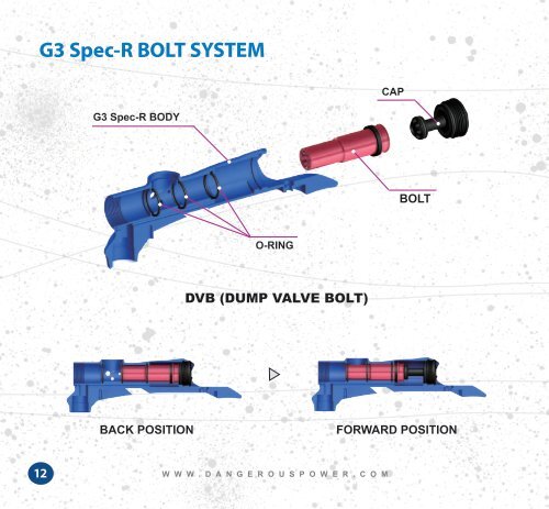 Dangerous Power G3 Spec R Manual - Mcarterbrown.com