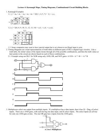 Lecture 4: Karnaugh Maps, Timing Diagrams ... - CS-CSIF