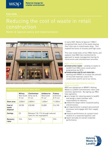 Reducing the cost of waste in retail construction - Wrap