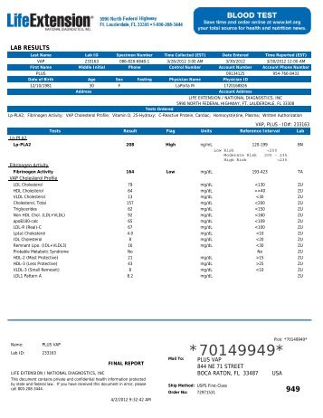 VAP™ PLUS Sample Report - Life Extension