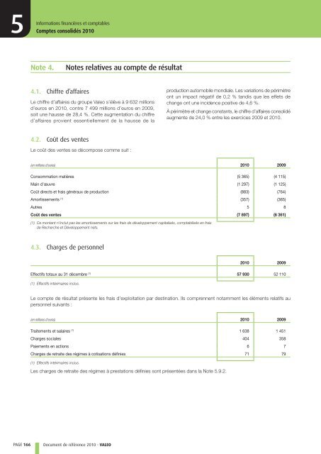 Document de rÃƒÂ©fÃƒÂ©rence - Paper Audit & Conseil