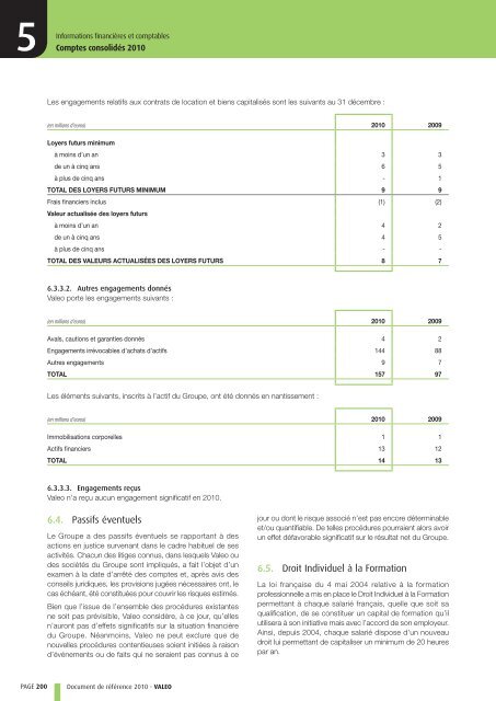 Document de rÃƒÂ©fÃƒÂ©rence - Paper Audit & Conseil