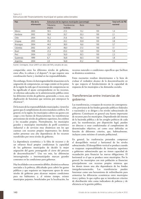 ESTADO DE LAS CIUDADES - ONU-HÃ¡bitat