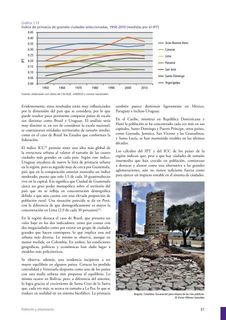 ESTADO DE LAS CIUDADES - ONU-HÃ¡bitat