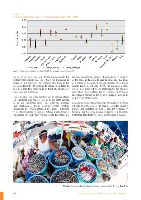 ESTADO DE LAS CIUDADES - ONU-HÃ¡bitat