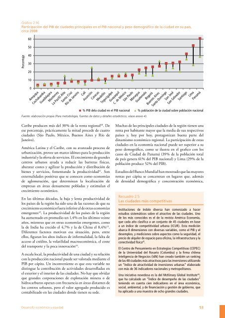 ESTADO DE LAS CIUDADES - ONU-HÃ¡bitat