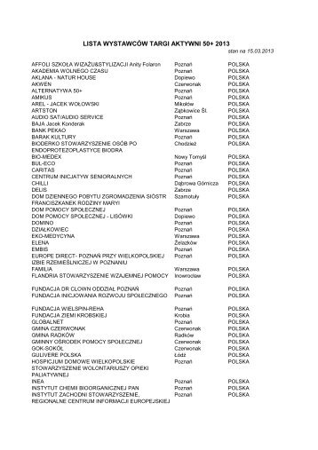 Lista wystawcÃ³w 2013 - Aktywni 50+