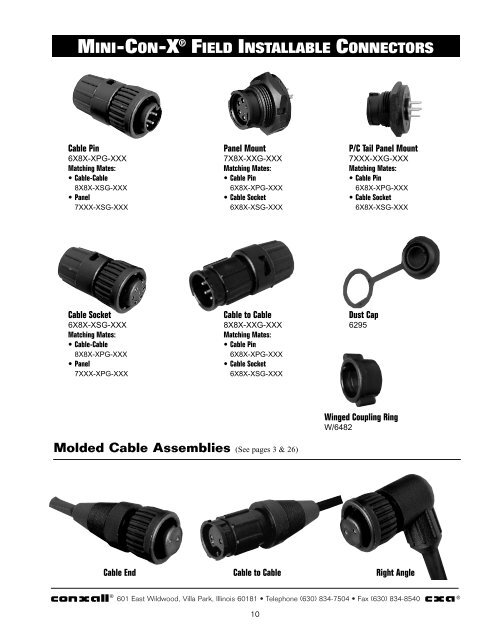 MINI-CON-XÂ® FIELD INSTALLABLE CONNECTORS