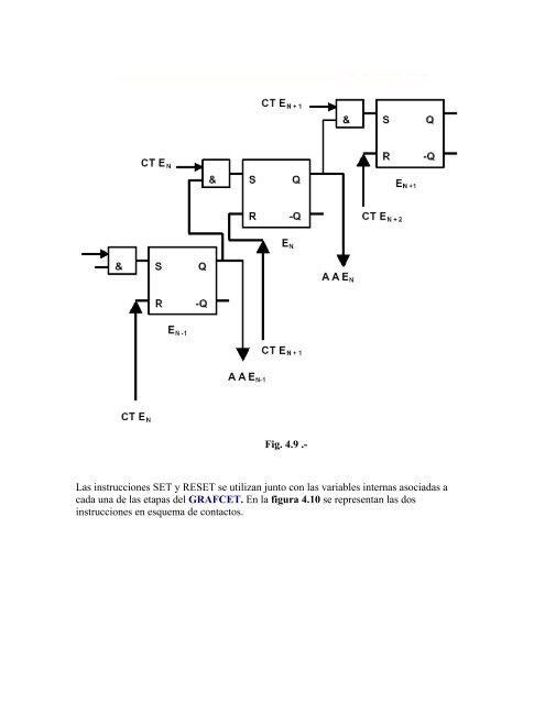 Curso sobre Controladores Lógicos Programables ... - Edudevices