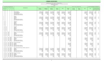 Ejercicio Funcional ProgramÃ¡tico EconÃ³mico del Gasto ...