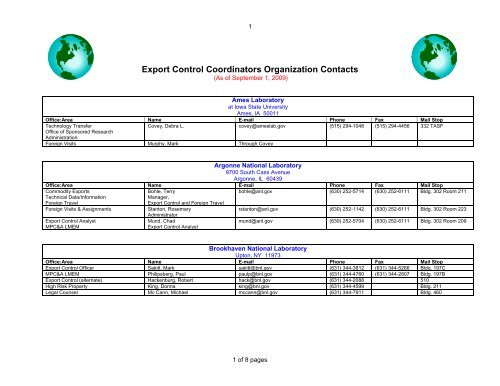 Export Control Coordinators Organization Contacts - Los Alamos ...