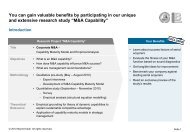 M&A Capability Maturity Model