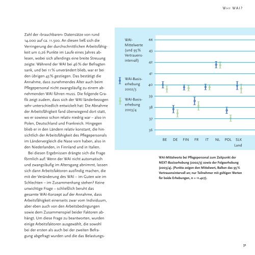 Why WAI? - Der Work Ability Index im Einsatz fÃ¼r ... - Nord-SÃ¼d-Netz