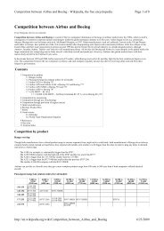 Competition between Airbus and Boeing