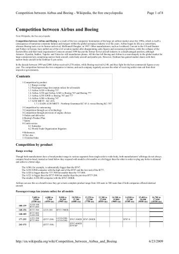 Competition between Airbus and Boeing