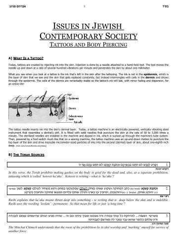 Tattoos and Body Piercing - Rabbi Anthony Manning