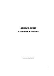 Gender Audit RS