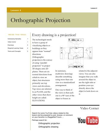 Orthographic Projection
