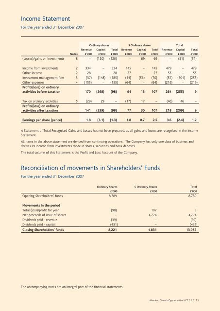 Aberdeen Growth Opportunities VCT 2 PLC - Aberdeen Asset ...