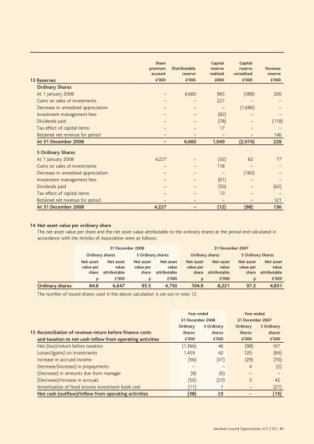 Aberdeen Growth Opportunities VCT 2 PLC - Aberdeen Asset ...