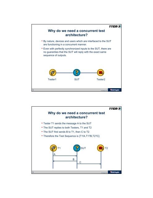 Managing Concurrency and Parallel Testing with TTCN-3 Telelogic ...