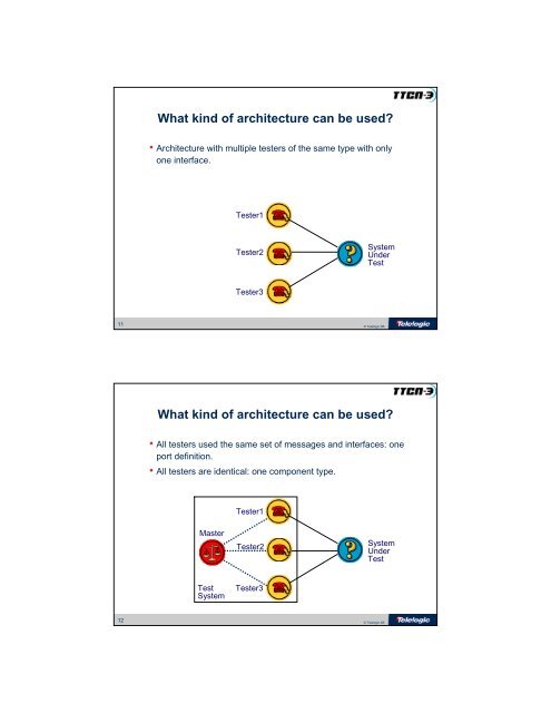 Managing Concurrency and Parallel Testing with TTCN-3 Telelogic ...