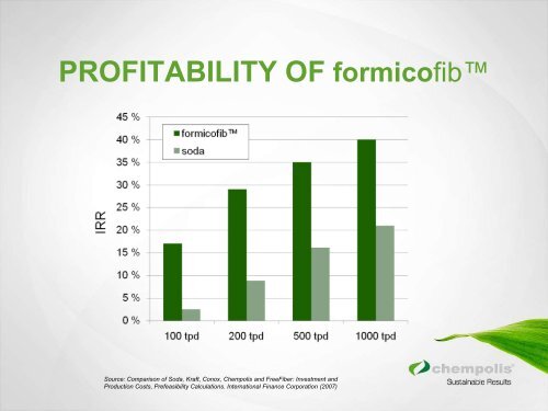 BIOREFINING