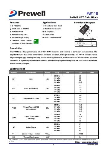 InGaP HBT Gain Block