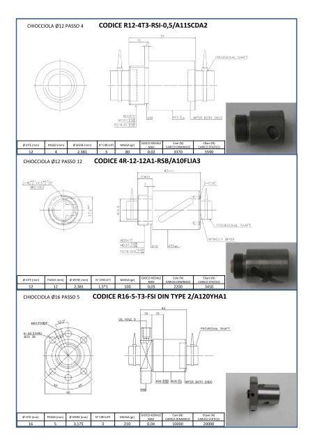 Catalogo HIWIN viti ISO 7 a stock - Setec