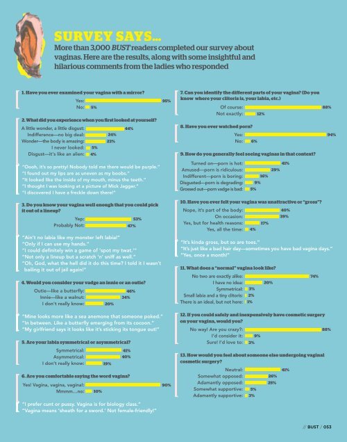 Survey SAySâ€¦ - New View Campaign