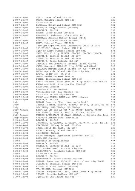 S DX@WW $425WW505A 425 DX News #505 [1/4] 6 January 2001 ...