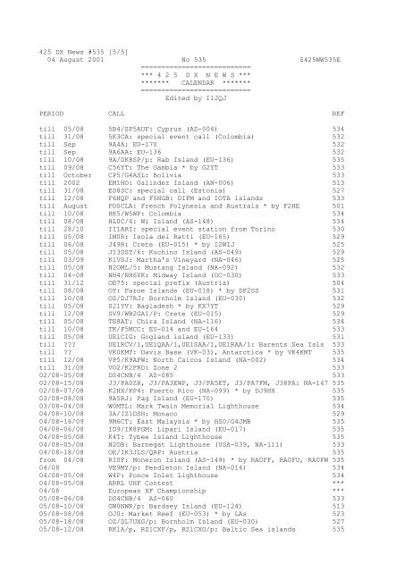 S DX@WW $425WW505A 425 DX News #505 [1/4] 6 January 2001 ...