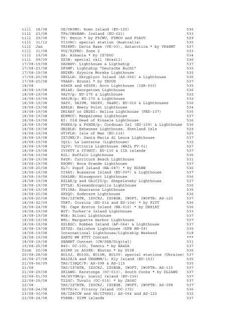 S DX@WW $425WW505A 425 DX News #505 [1/4] 6 January 2001 ...