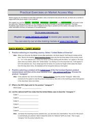 Practical Exercises on Market Access Map