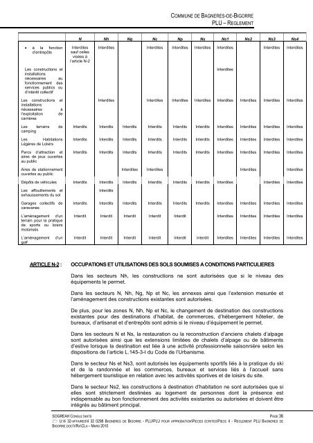 Pièce 4 - Règlement PLU Bagnères de Bigorre