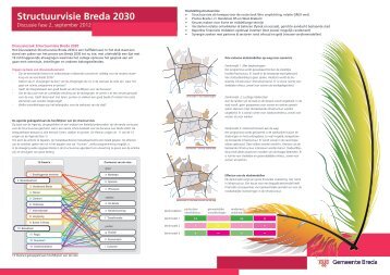 Structuurvisie Breda 2030 - Gemeente Breda