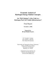 Economic Analysis of Hydrogen Energy - Renewable and ...