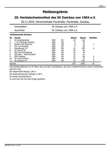 Bitte HIER klicken - Schwimmverein Zwickau 1904 e.V