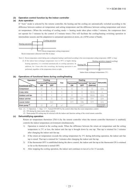 SERVICE MANUAL - BVT Partners OÃ