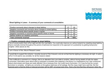 Street lighting in Lewes â A summary of your comments