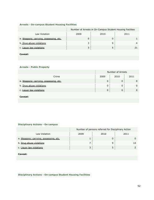 campus security and fire safety report - Cheyney University of ...