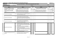 Item 8f2 Snow and Ice Generic Risk Assessment v1 3, item 83. PDF ...