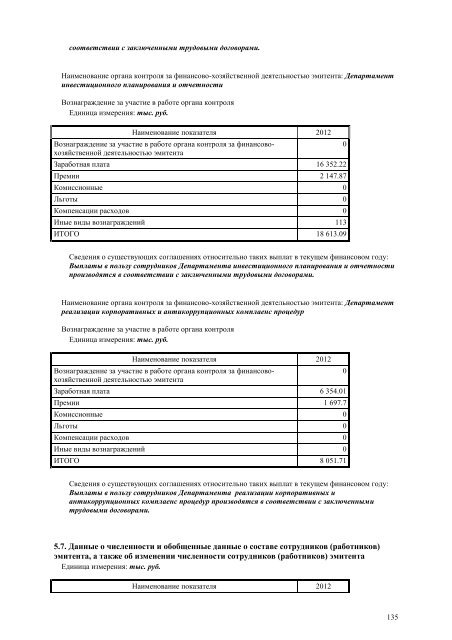 ÐÐ¶ÐµÐºÐ²Ð°ÑÑÐ°Ð»ÑÐ½ÑÐ¹ Ð¾ÑÑÐµÑ Ð·Ð° 4 ÐºÐ²Ð°ÑÑÐ°Ð» 2012 Ð³Ð¾Ð´Ð° - Ð¤Ð¡Ð ÐÐ­Ð¡